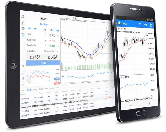 MetaTrader 5(2)