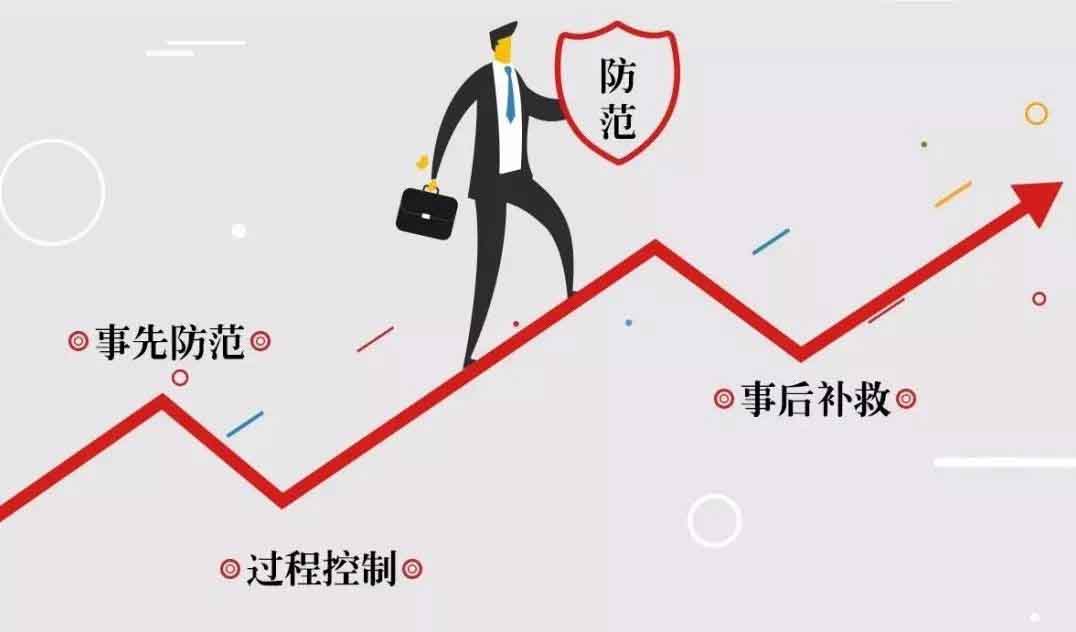 澳汇ausforex官网：外汇交易员的风险意识和思维格局(1)
