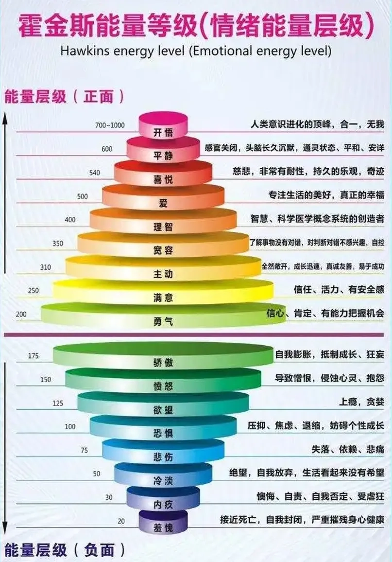 澳汇ausforex官网：如何增加交易中的财运(1)
