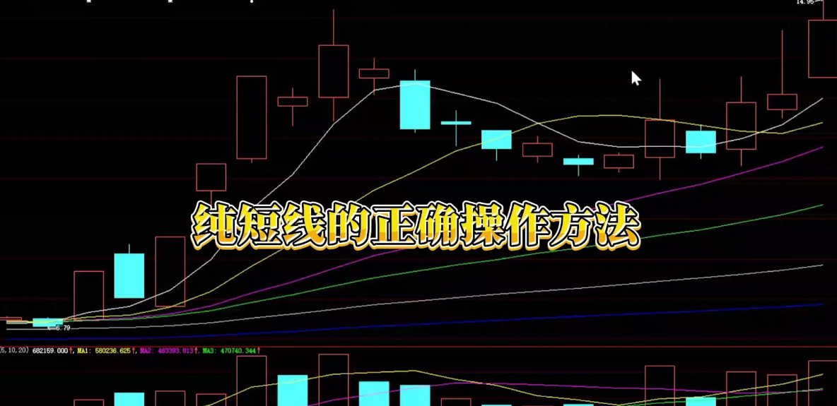 澳汇ausforex官网：2月12日主要货币短线操作指南(1)