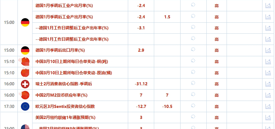 澳汇官网：避险资金流入提振金价，本周乌美将于沙特举行会谈(1)