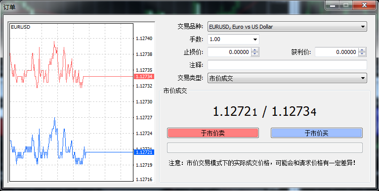 MT4平台的安装与操作指南(6)