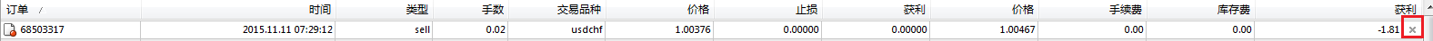 MT4平台的安装与操作指南(15)