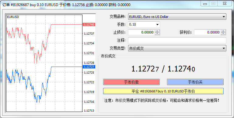 MT4平台的安装与操作指南(14)