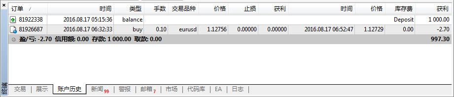 MT4平台的安装与操作指南(16)