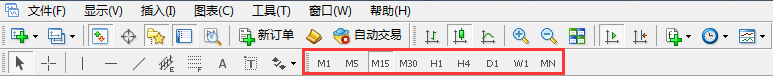 MT4平台的安装与操作指南(18)