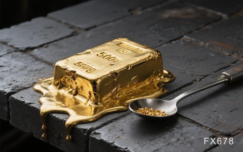 金价一度飙破3650！降息预期持续提供上涨动能，通胀数据能否再添火？(1)
