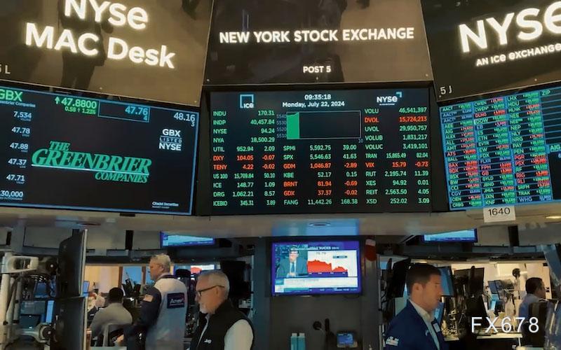 美国8月PPI意外下降，通胀压力缓和为美联储降息铺路(1)