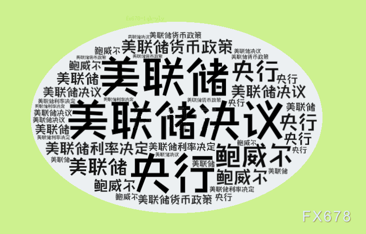美联储降息悬念全系于此！五张图秒懂决策密码(1)